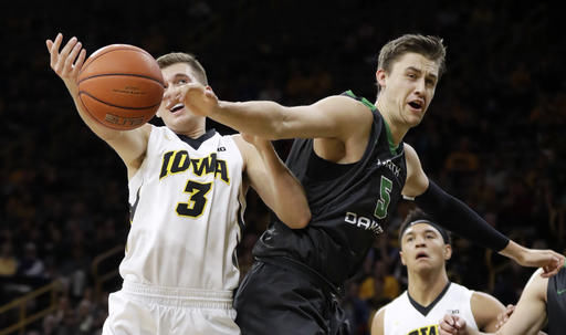 North Dakota Iowa Basketball
